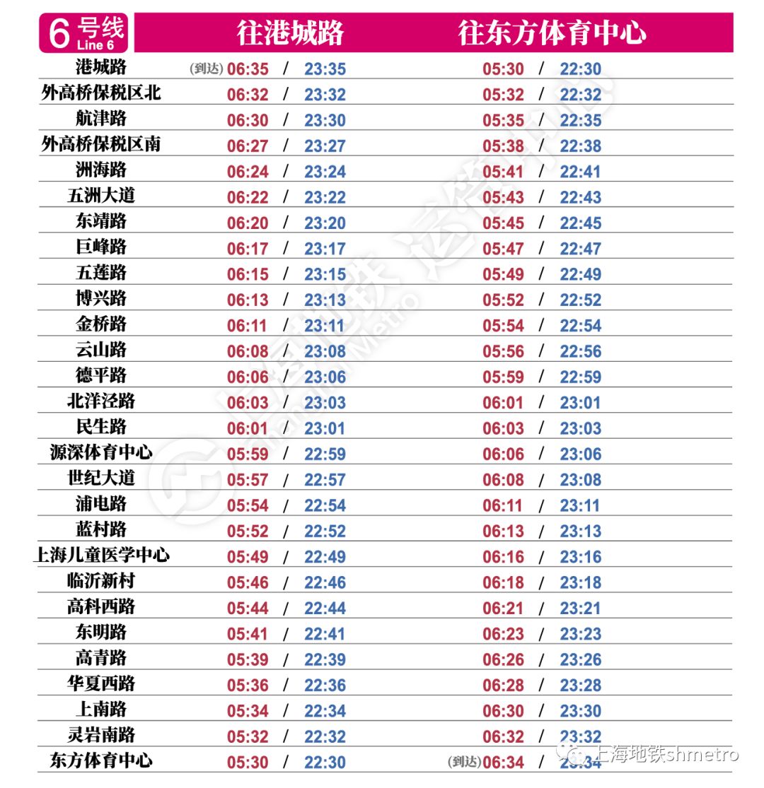 上海地铁16号线首末班车时间,16号线上海各站首末班车时间