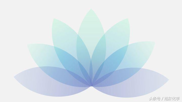 ppt的功能区添加布尔运算的步骤,ppt布尔运算形状和图片相交