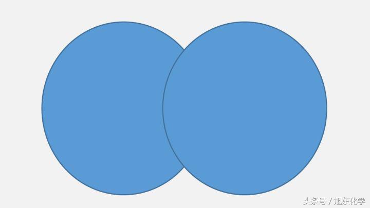 ppt的功能区添加布尔运算的步骤,ppt布尔运算形状和图片相交