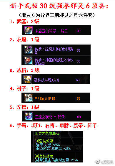 dnf地下城与勇士手游最新视频,dnf地下城与勇士武极