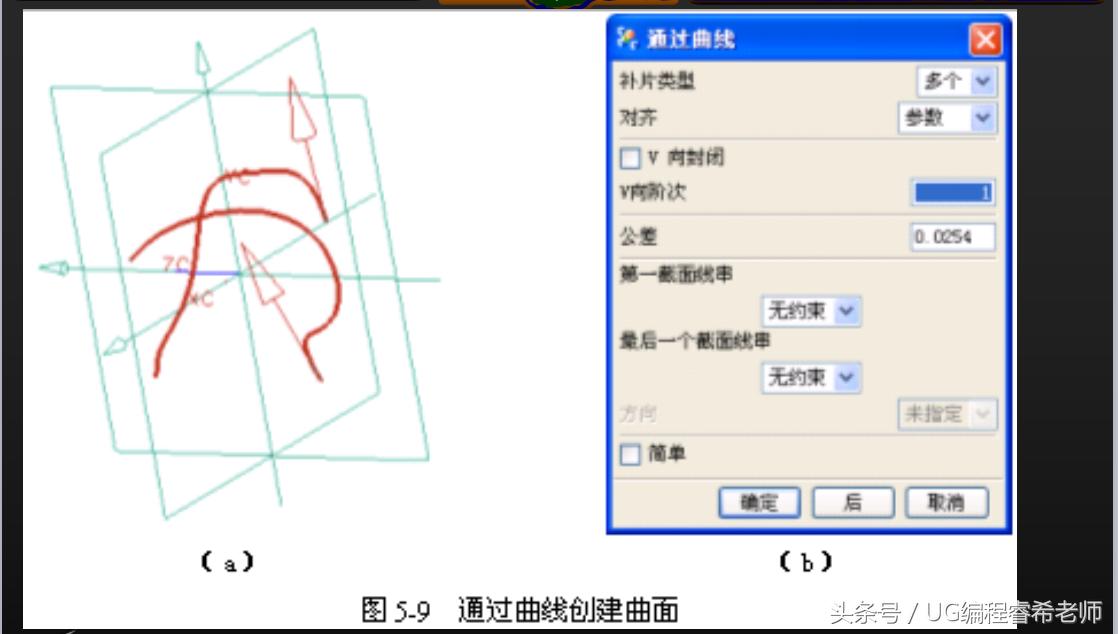 ug加工曲面开粗怎么选取曲面,ug基础教程之经典曲面范例