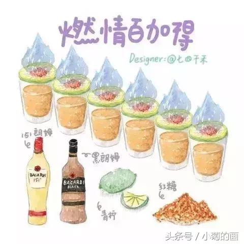 鸡尾酒艺术效果图,鸡尾酒插画教程