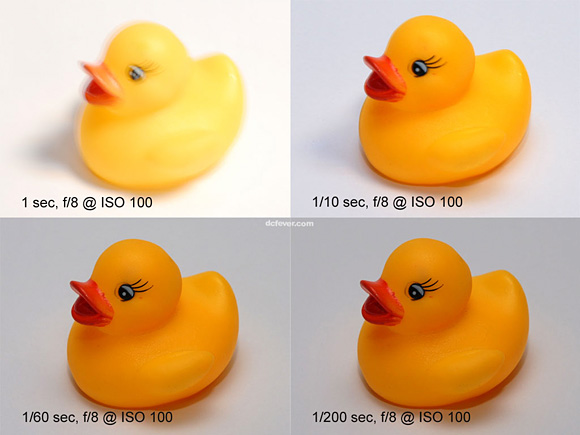 单反外置闪光灯的正确使用方法,单反相机怎么用闪光灯拍好人像