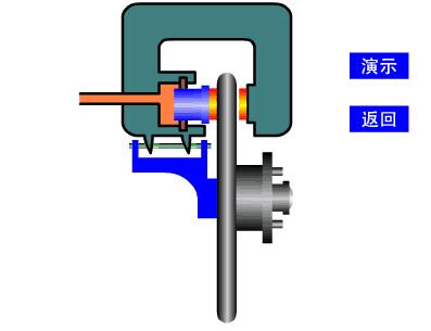 难得一见的机械原理图,机械原理动画演示机械零件大全