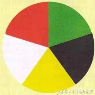 颜面望诊的详细版图解,颜面望诊最全有图讲解