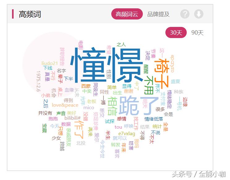 中国锦鲤过后支付宝得到了什么,支付宝锦鲤还有什么好处