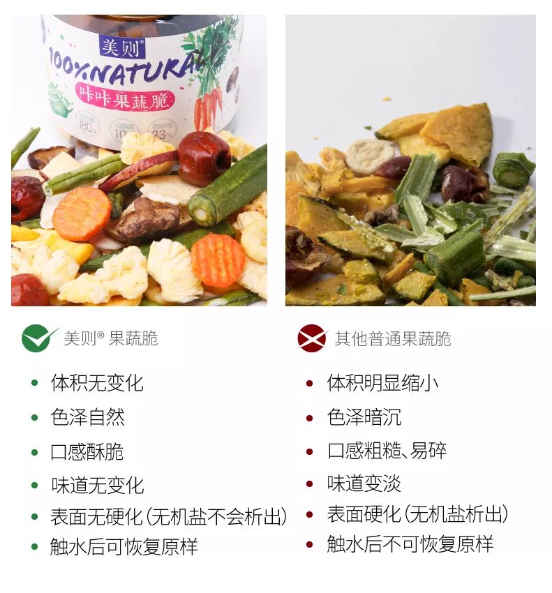 不油炸没脂肪零食,不油炸不奶茶不烧烤的零食