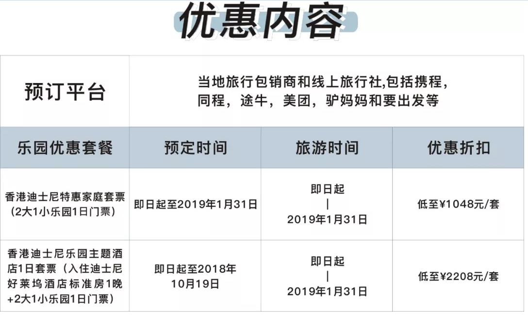 香港迪士尼冰雪奇缘攻略,香港迪士尼快速通道套票8项攻略