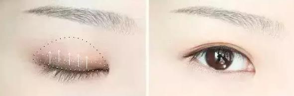 画眼妆时是该先画眼线还是涂眼影,素颜妆眼影部分怎么画眼线