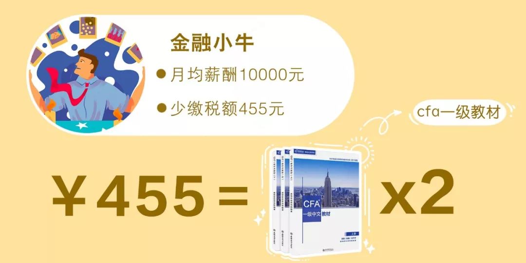 10月份大家的工资条,12个月汇总工资条