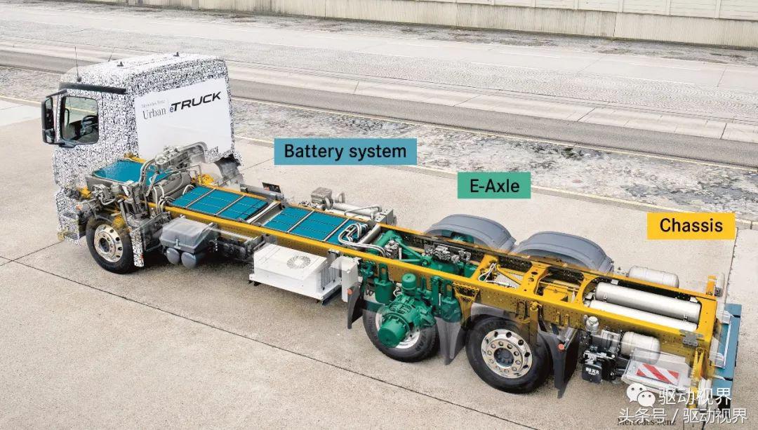 纯电动汽车的驱动布置形式,纯电商用车电机布置