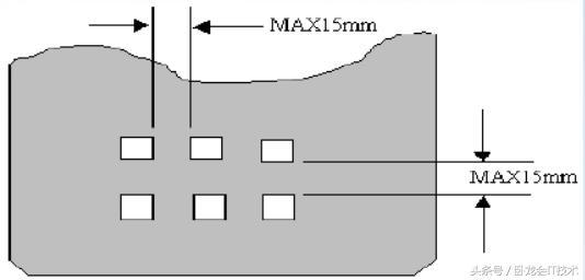 pcb设计规则详细讲解,一起了解pcb设计布局的诀窍