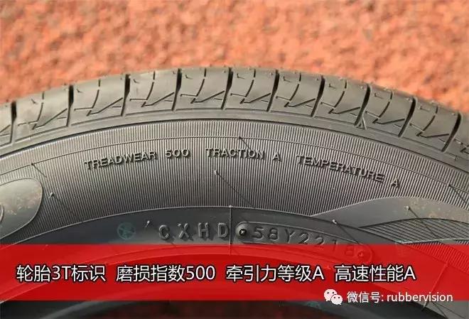 城市suv通过性排行,城市suv国外车推荐