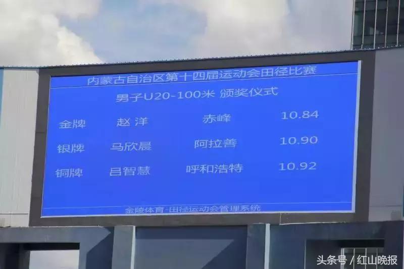 璧ゅ嘲浣撴牎鎴愮哗,璧ゅ嘲浣撴牎鍏ㄥ浗鎴愮哗