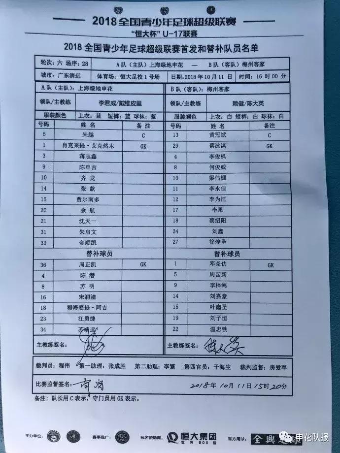 上海申花虹口比赛,申花队足协杯夺冠