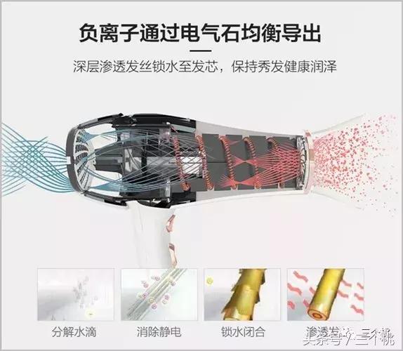 测评百元吹风机,几款网红吹风机测评