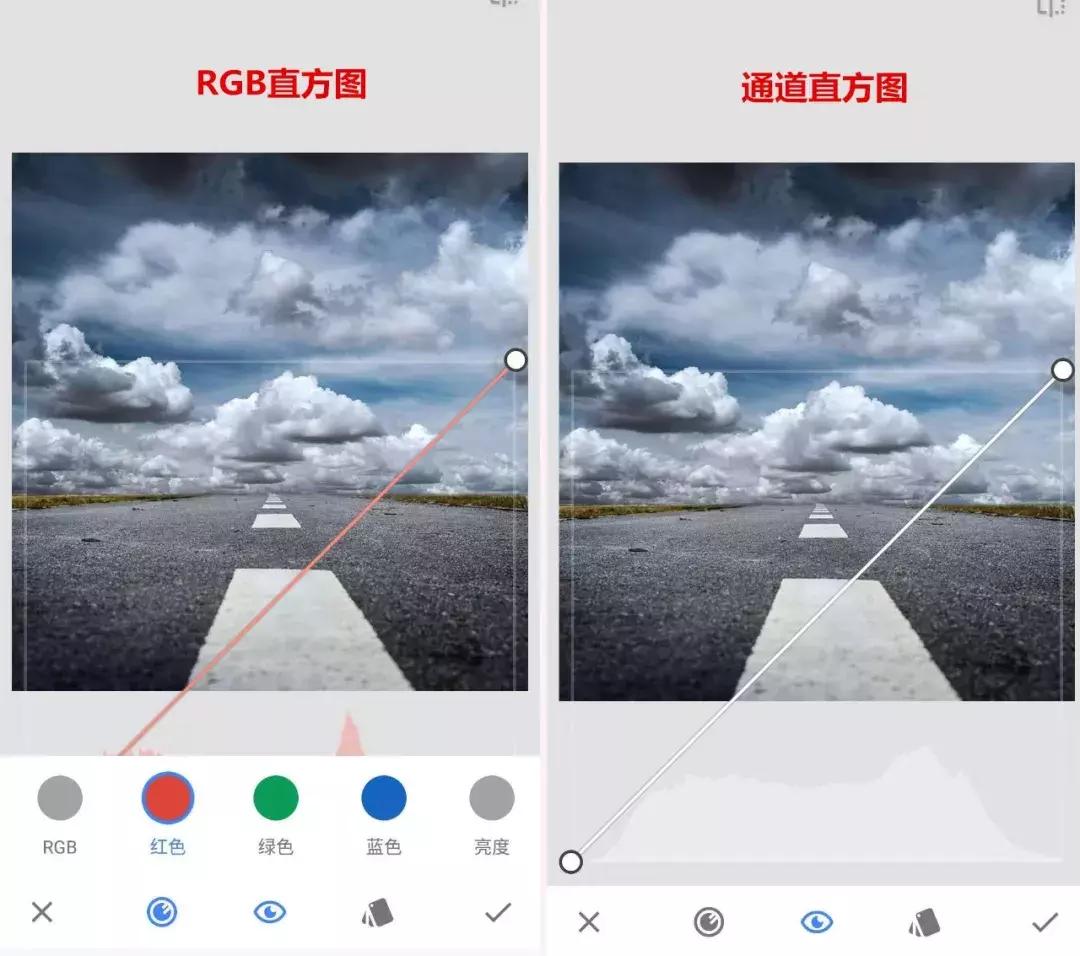 手机摄影后期曲线怎么调,摄影后期修图曲线