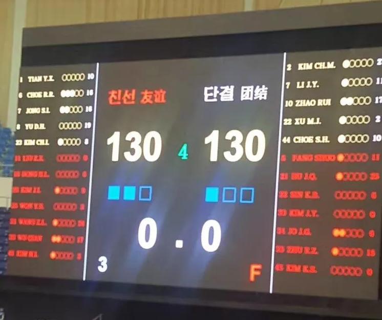 篮球比赛有平局吗,篮球友谊赛有没有加时