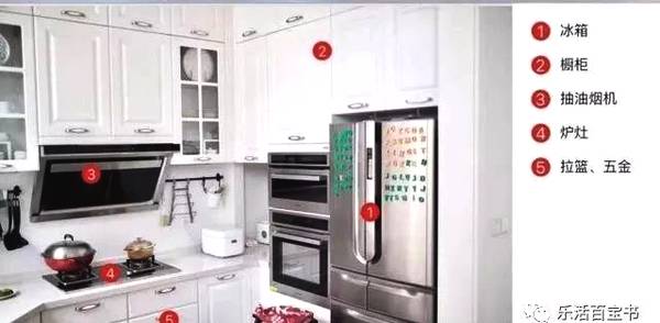 装修主辅材哪些最划算,家装辅材种类和最新价目表