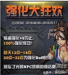 dnf除了搬砖还能怎么赚金币,dnf如何搬砖挣钱最新