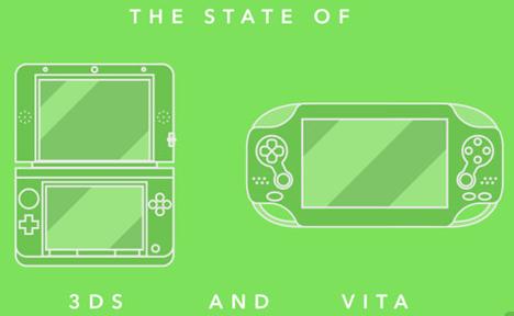 3ds和psv都是掌机吗,psv和3dsll哪个值得买