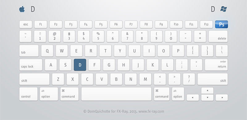要记住photoshop的哪些快捷键,超详细photoshop快捷键大全