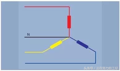 三相交流电的基本原理实验,三相交流电原理及推导过程