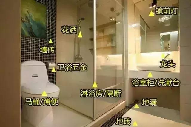 小户型装修报价单及主材报价单,装修8大主材价格如何查询