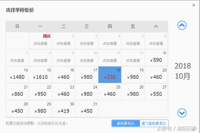 洛阳机场客流,2019年洛阳机场客流