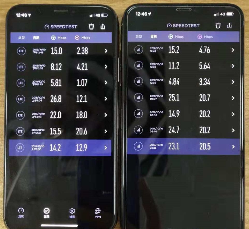 iphone信号最差的机型,iphone哪代信号最差