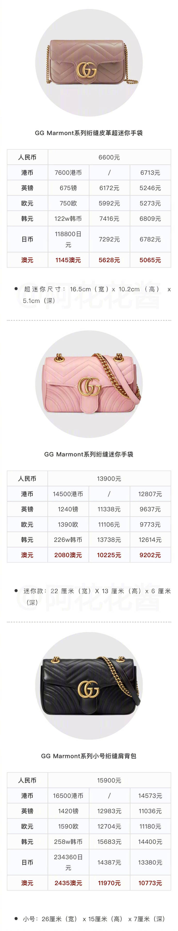 gucci包包全球比价,gucci2020年涨价真假