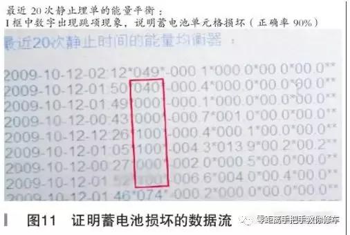 奥迪怎么检查故障,奥迪怎么关闭耗电设备