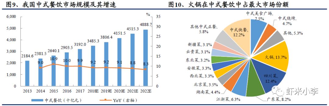 娴峰崡鐏攨椁愰ギ甯傚満浣撻噺,鐏攨椁愰ギ甯傚満浣撻噺