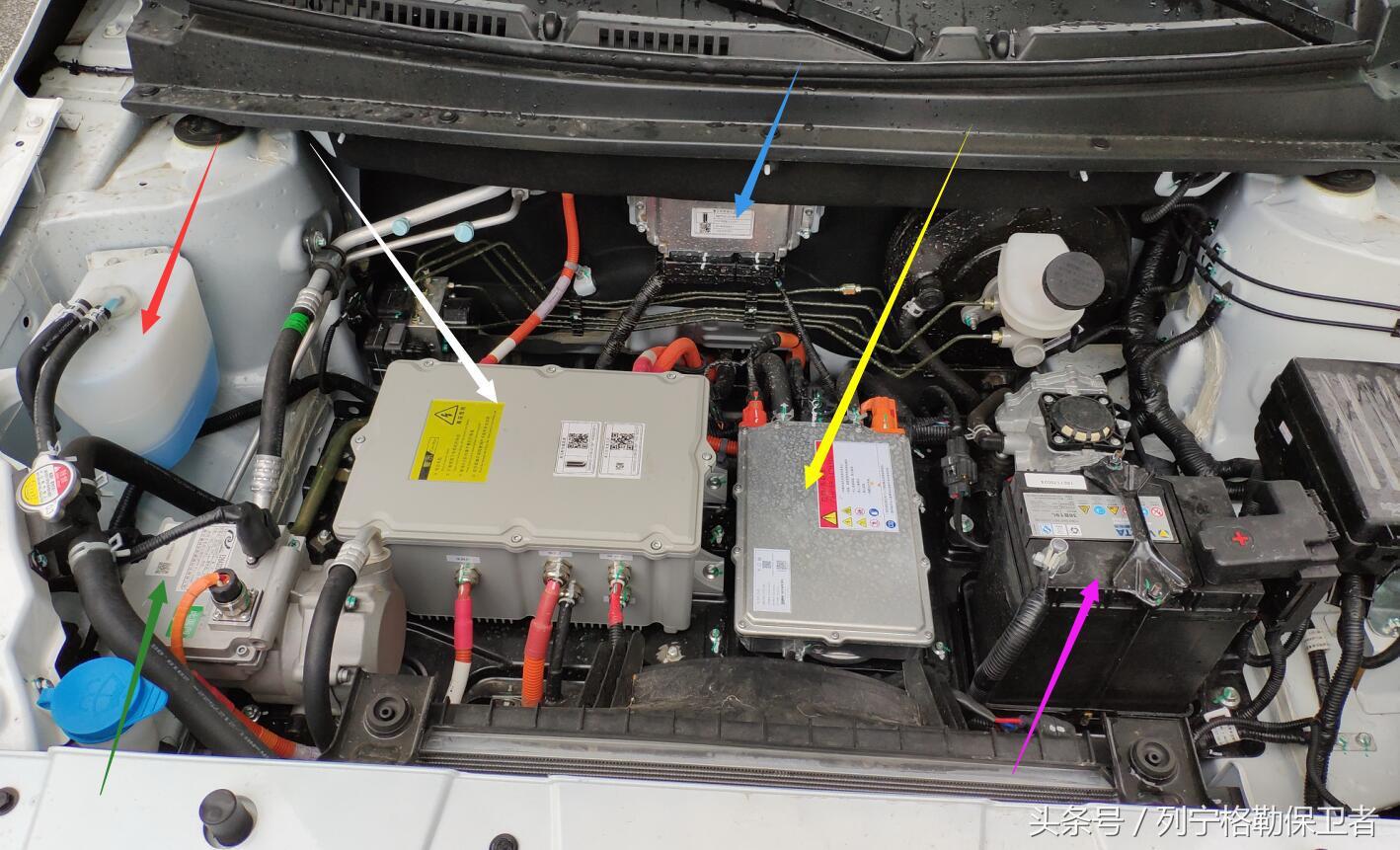 领途的实力如何,宋楠长城