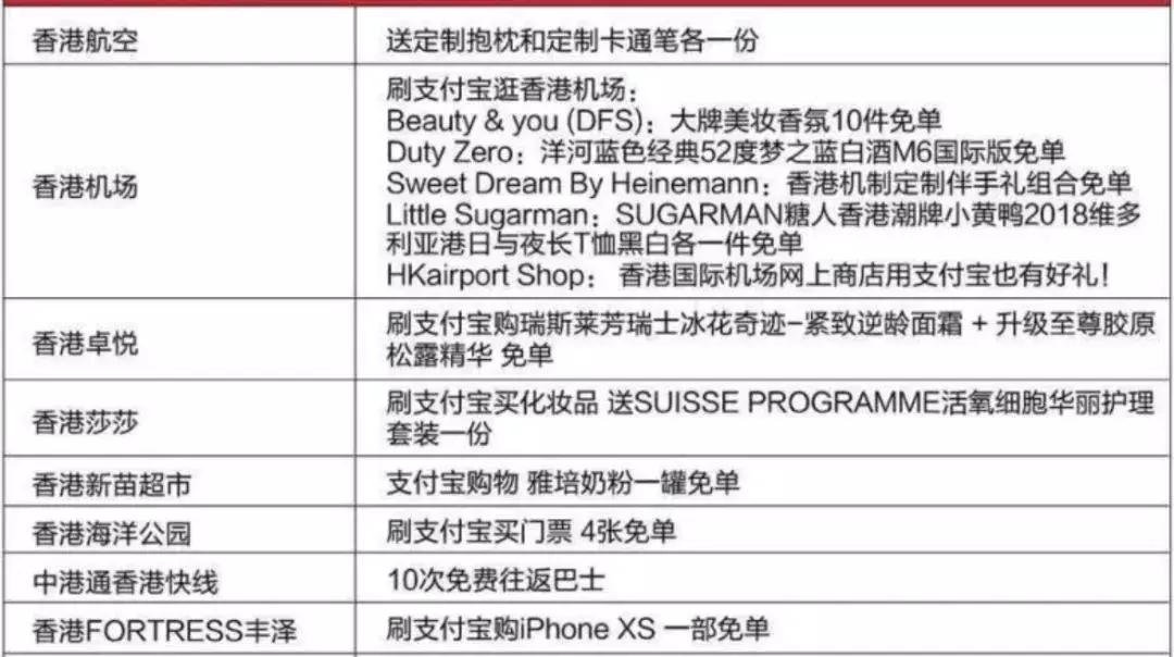 “锦鲤”信小呆的经历,中国锦鲤信小呆环游世界2年归来