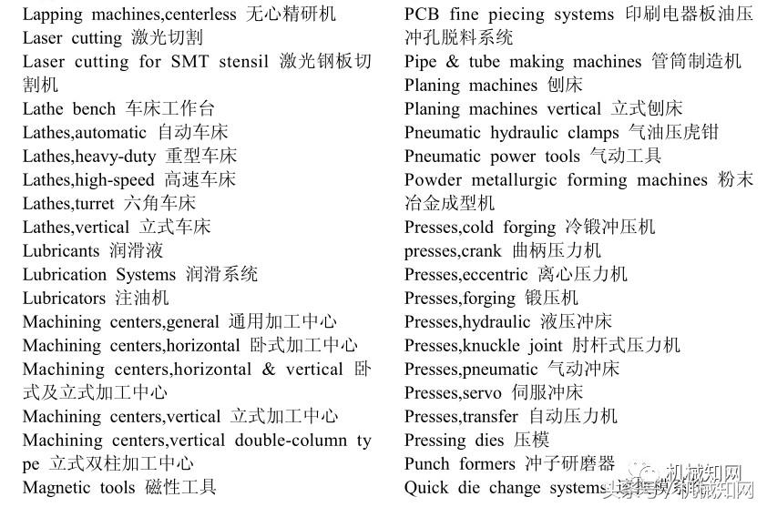 机械类英语翻译用什么软件,机械英语翻译视频