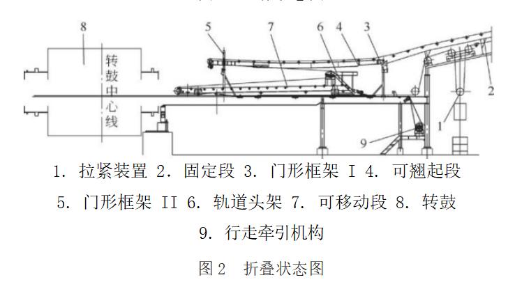 碎石渣输送机,煤渣链式输送机