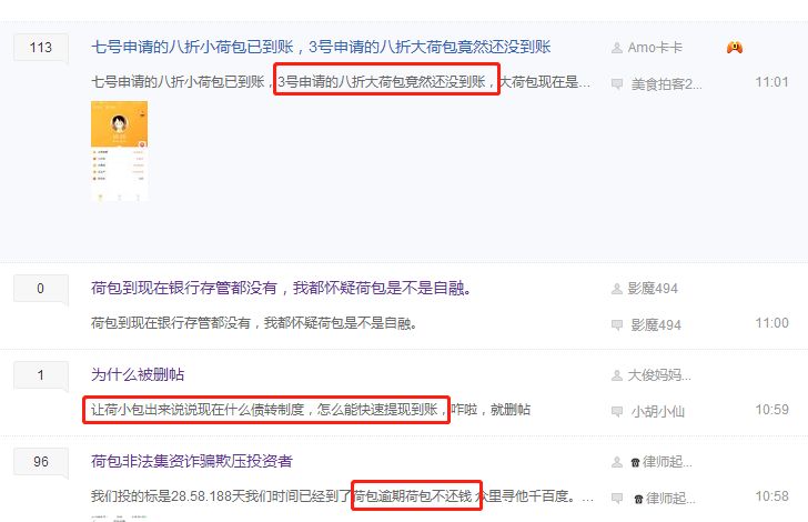 网贷平台p2p黑名单,网贷p2p黑名单