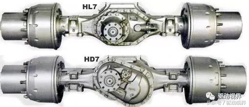 5年后失业的人越来越多,重卡行业现状和前景