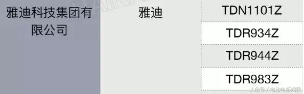 海口老国标电动车还能买吗,海口新国标电动车在哪里可以买到