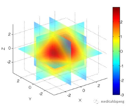 医学插画插图,医学插画sci