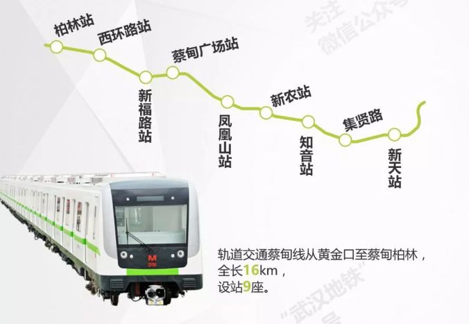 武汉的城市变化图,武汉的变化视频