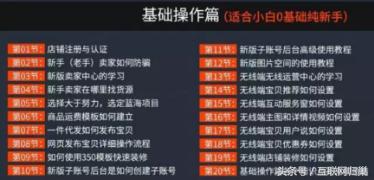 淘宝无货源一件代发模式如何操作,拼多多无货源在淘宝上卖怎么操作