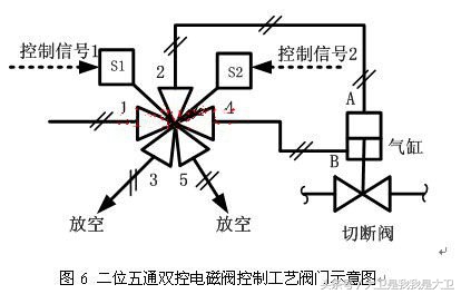 涨知识了视频完整版,涨知识以后注意什么
