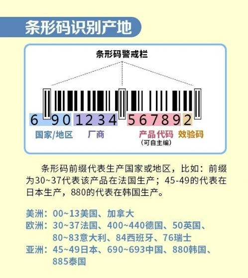 化妆品新包装和老包装的区别,化妆品的外包装图片大全