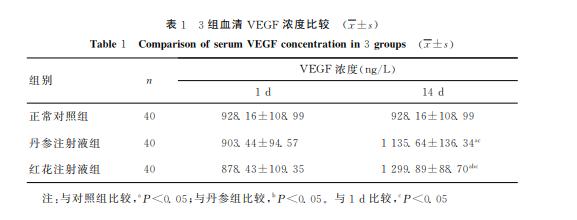 急性脑梗死诊治指南,急性脑梗死的护理疑难病例讨论