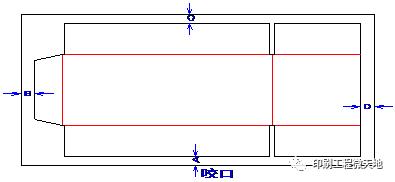印刷行业基础知识,印刷材料知识大全