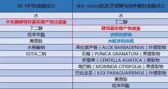 一盒二合一面膜,深度嫩肤面膜