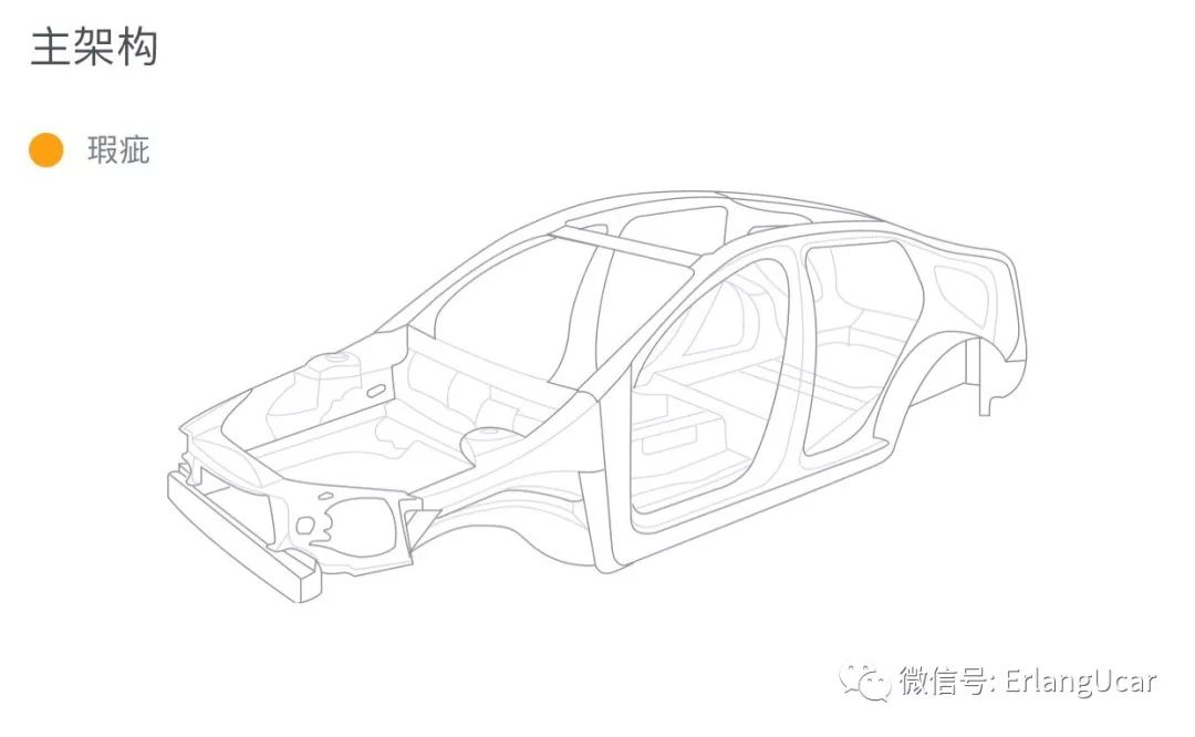 05年高尔夫mk41.6自动变速箱怎么样,高尔夫mk4自动1.66at是哪年的