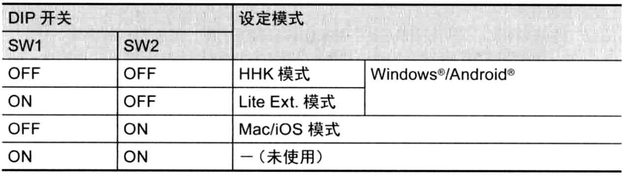 设计布局技巧详解,布局套路100例